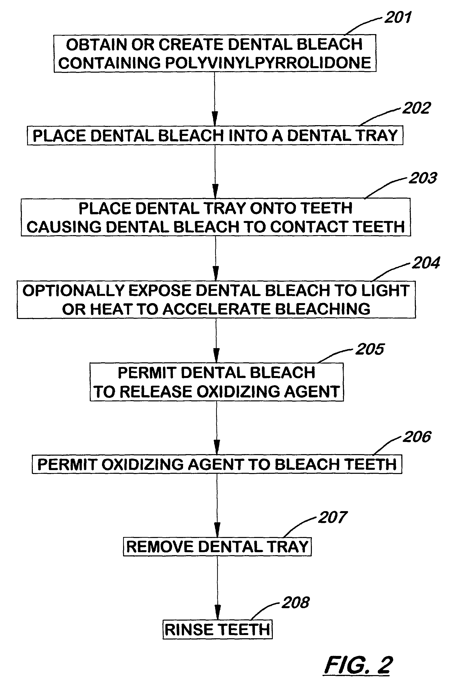 Enamel-safe tooth bleach and method for use