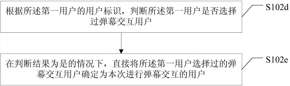 Barrage interaction method and device in process of multimedia file playing