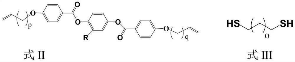 Intrinsic high-flexibility and high-thermal-conductivity liquid crystal elastomer material as well as preparation and application thereof