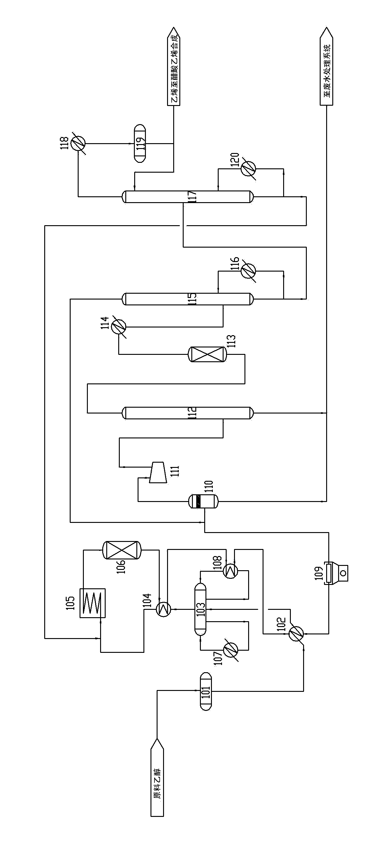 Vinyl acetate production method