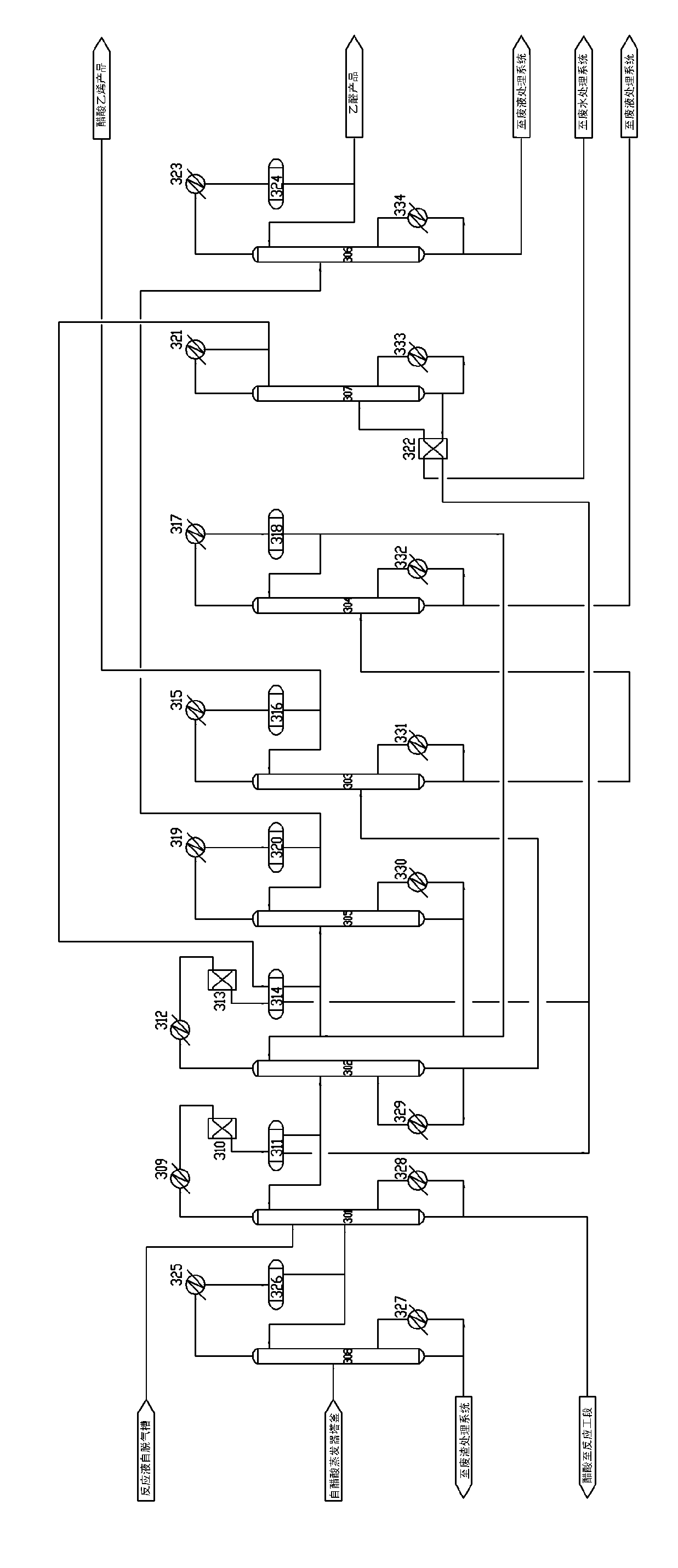 Vinyl acetate production method