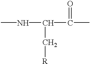 Intranasal administration of LHRH polypeptides in powdered form