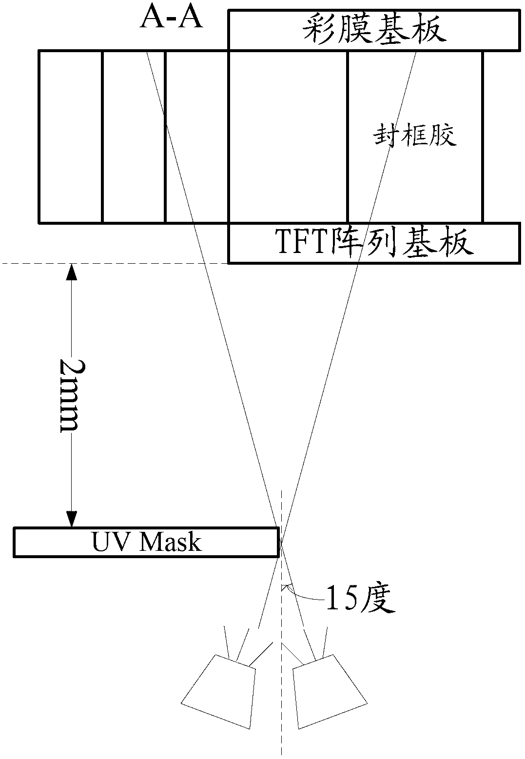 Method for curing seal agent