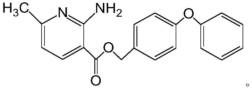 Sterilization mixture containing succinate dehydrogenase inhibitor and application thereof