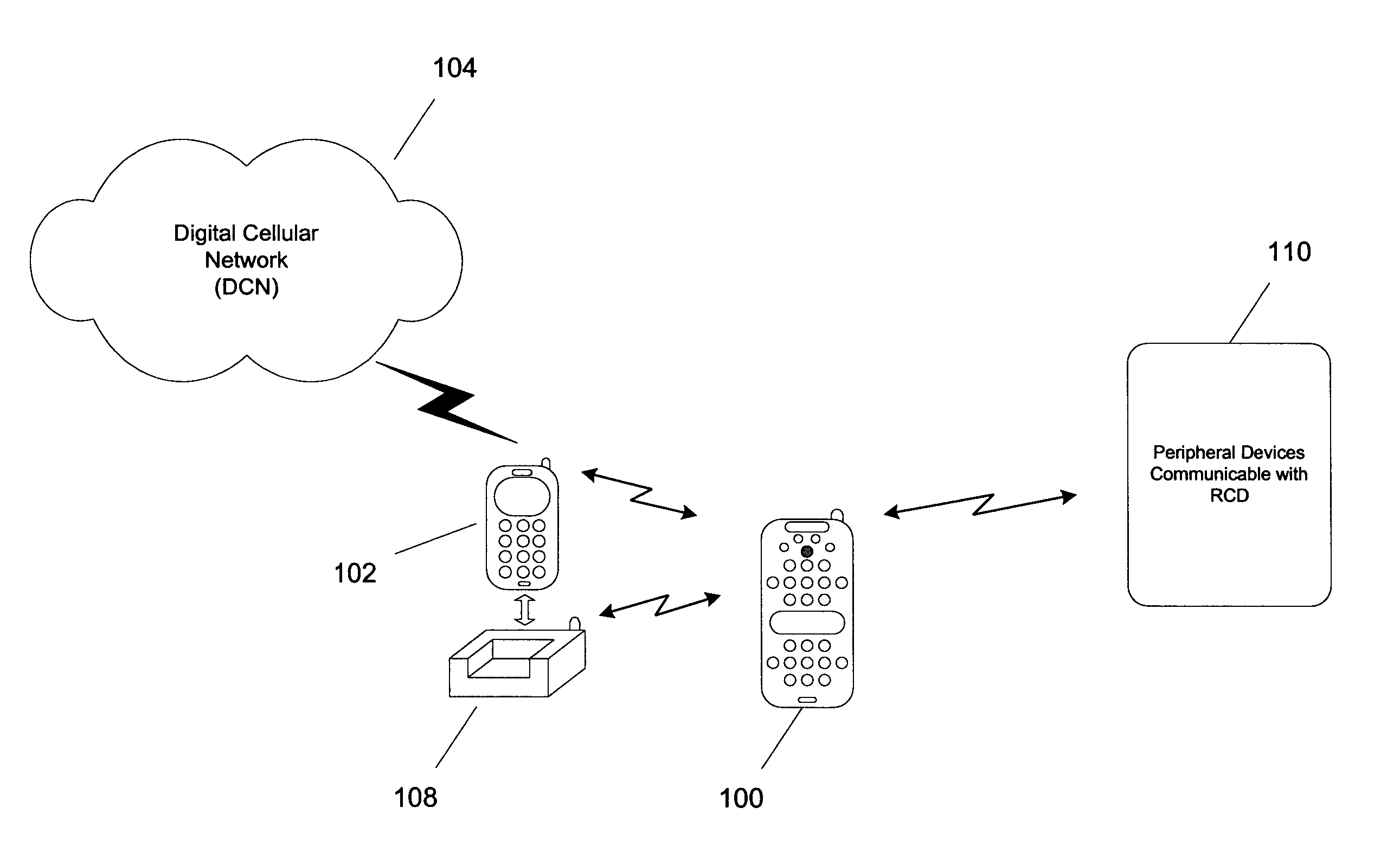 Remote control device having wireless phone interface