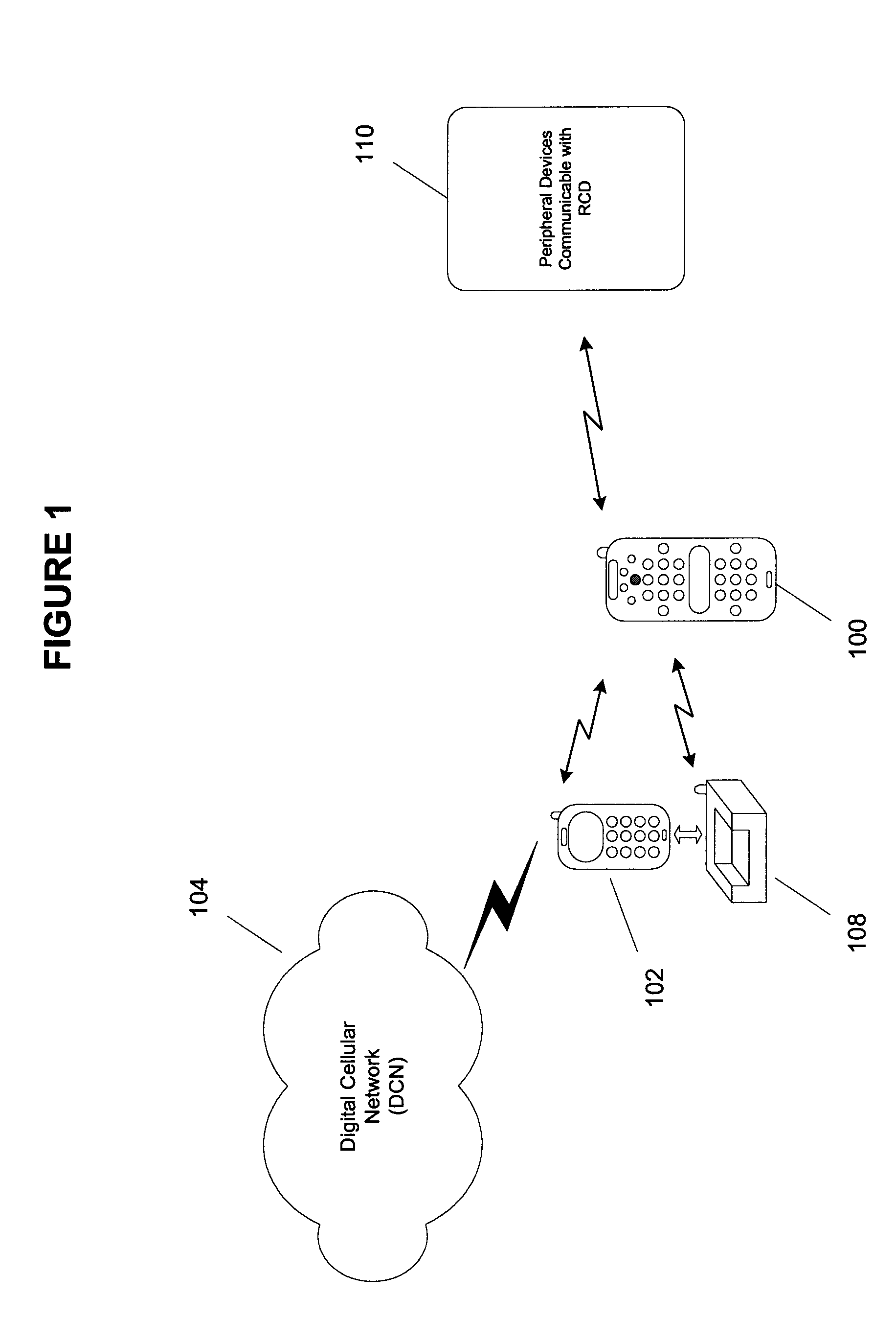 Remote control device having wireless phone interface