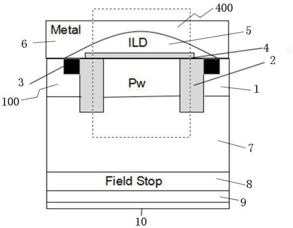 A kind of igbt device and its manufacturing process