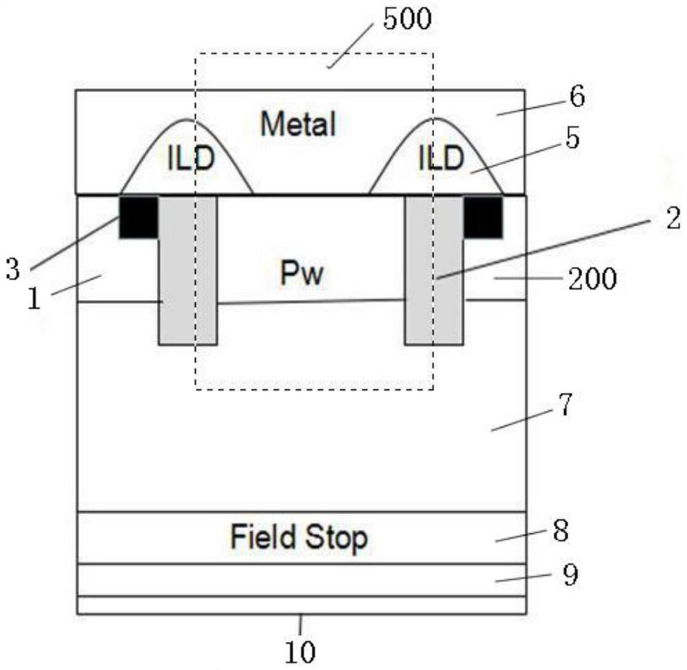 A kind of igbt device and its manufacturing process