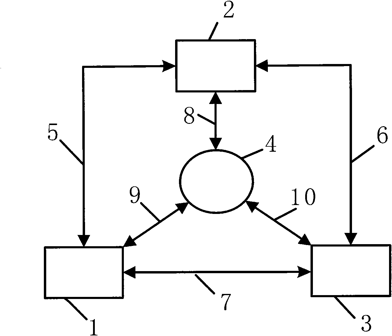 System and method for determining thin-film stress based on deformation measurement and numerical reverse