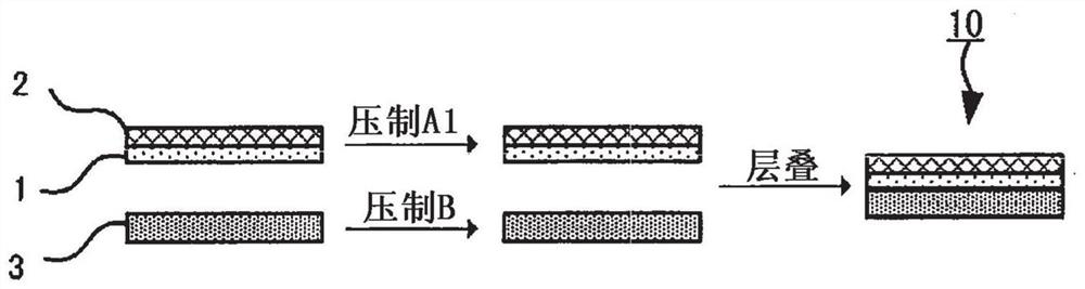 Manufacturing method of electrode for solid state battery