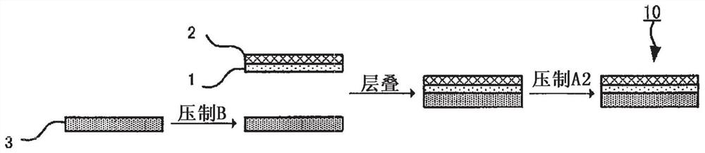 Manufacturing method of electrode for solid state battery