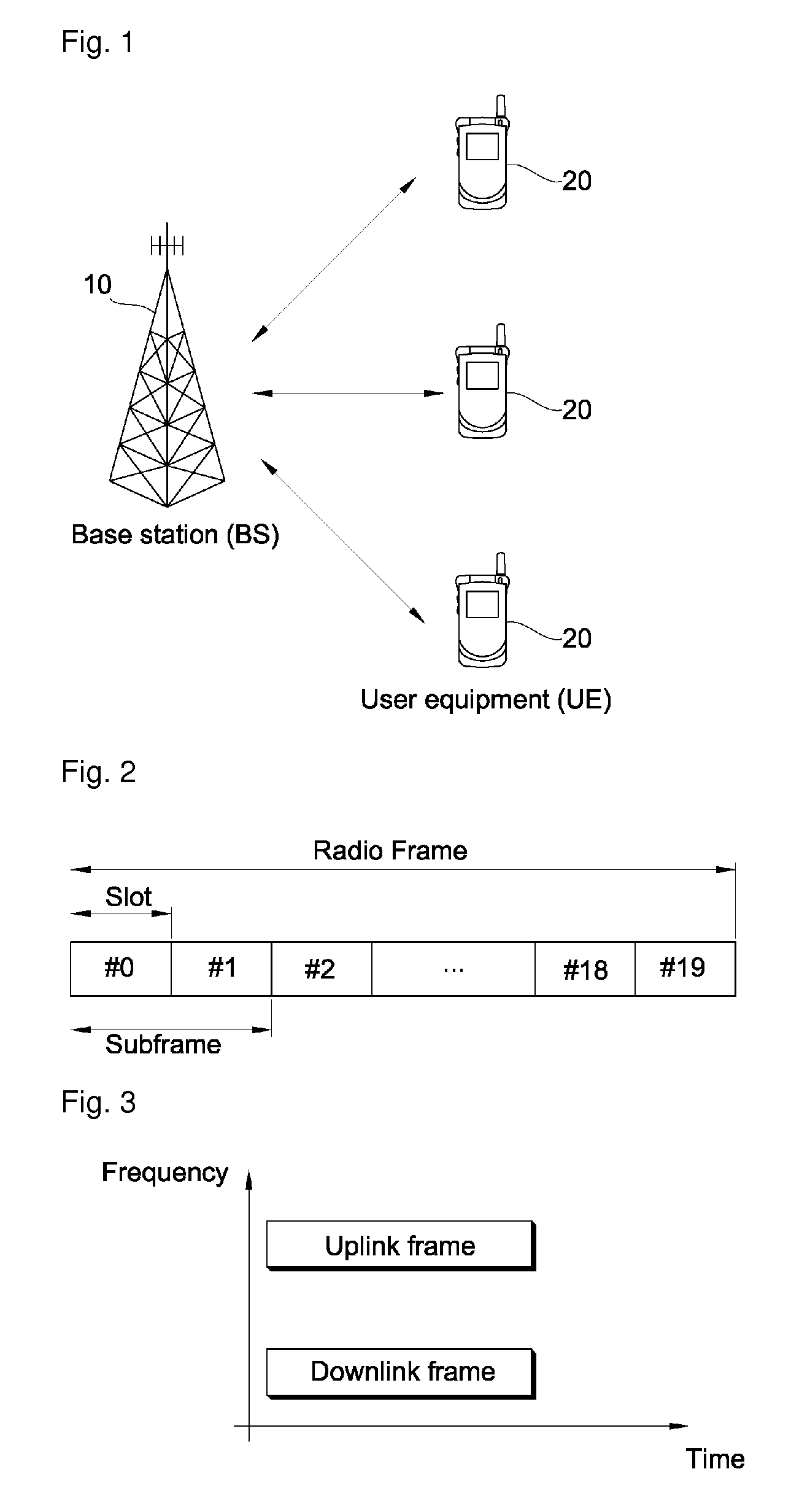 Method of transmitting scheduling reference signal