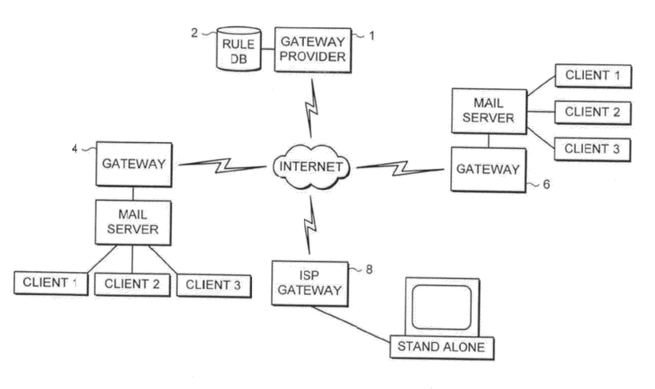 Unwanted E-Mail Filtering System Including Voting Feedback