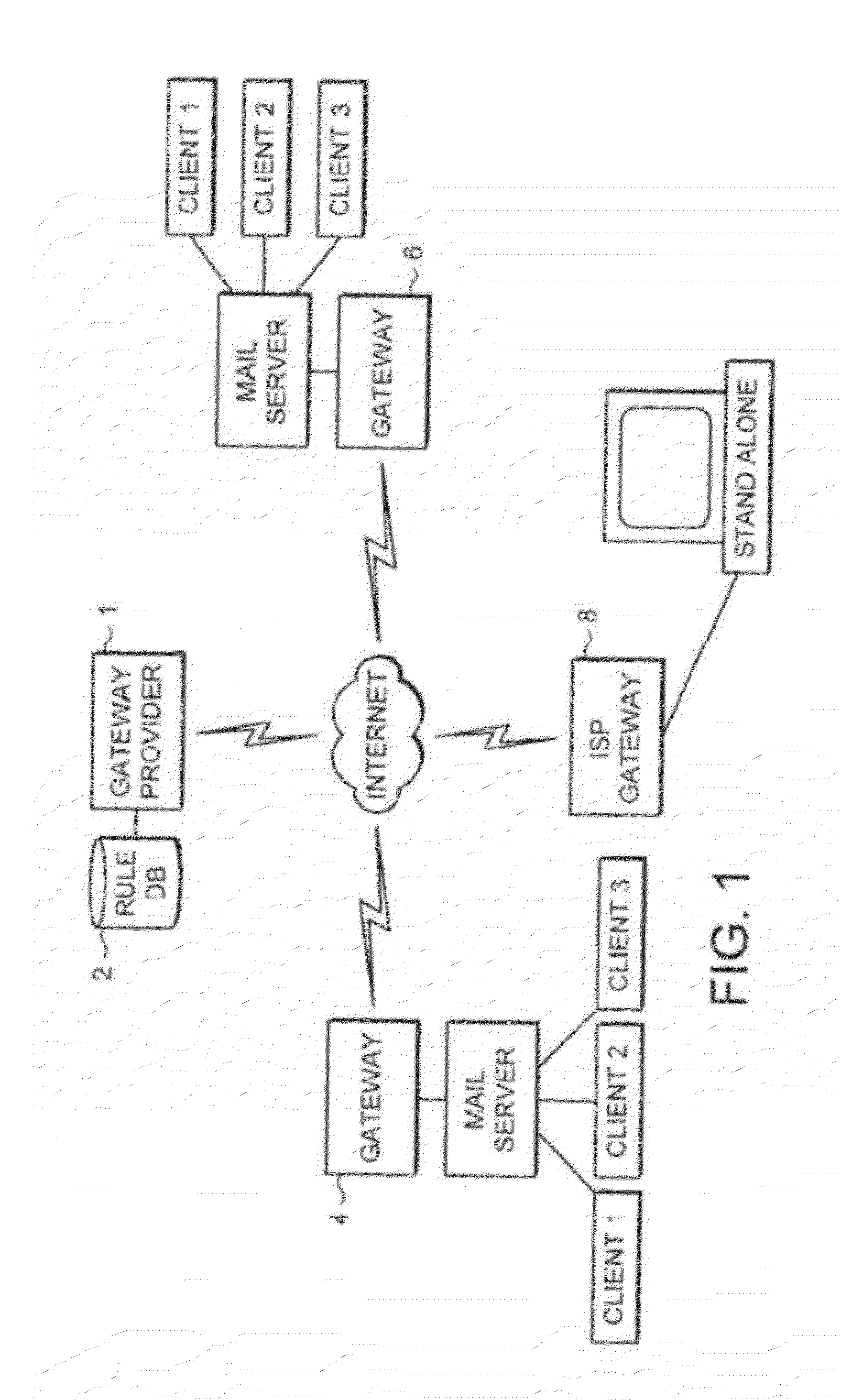 Unwanted E-Mail Filtering System Including Voting Feedback