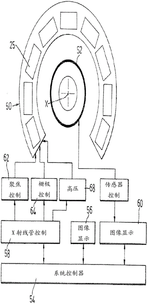 Optimization of the source firing pattern for x-ray scanning systems