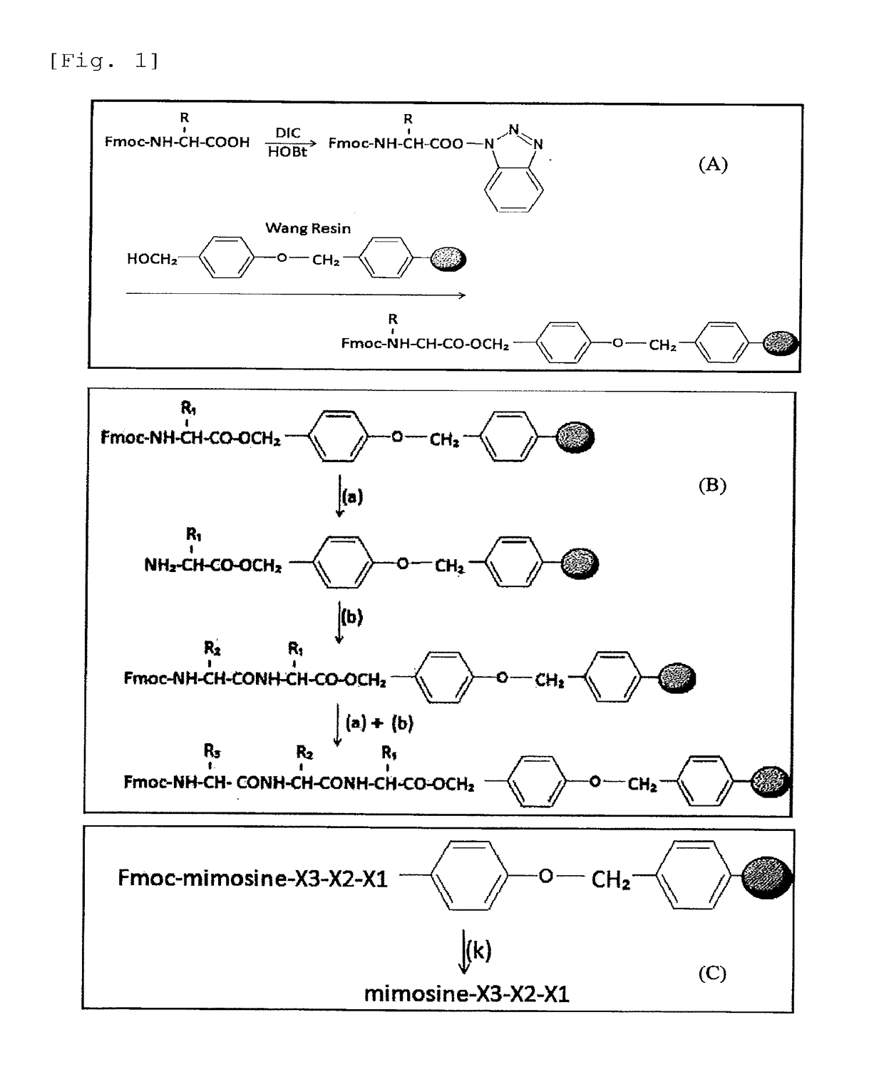 P21-activated kinase inhibitor