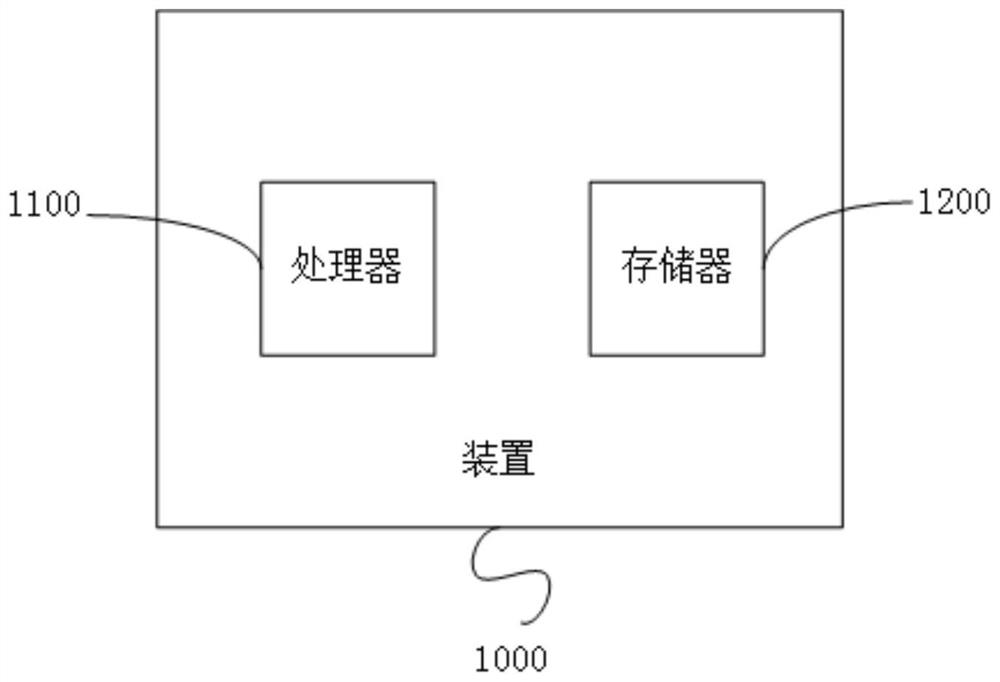 Play fault recovery method and device in IPv4/IPv6 dual-stack environment, and storage medium