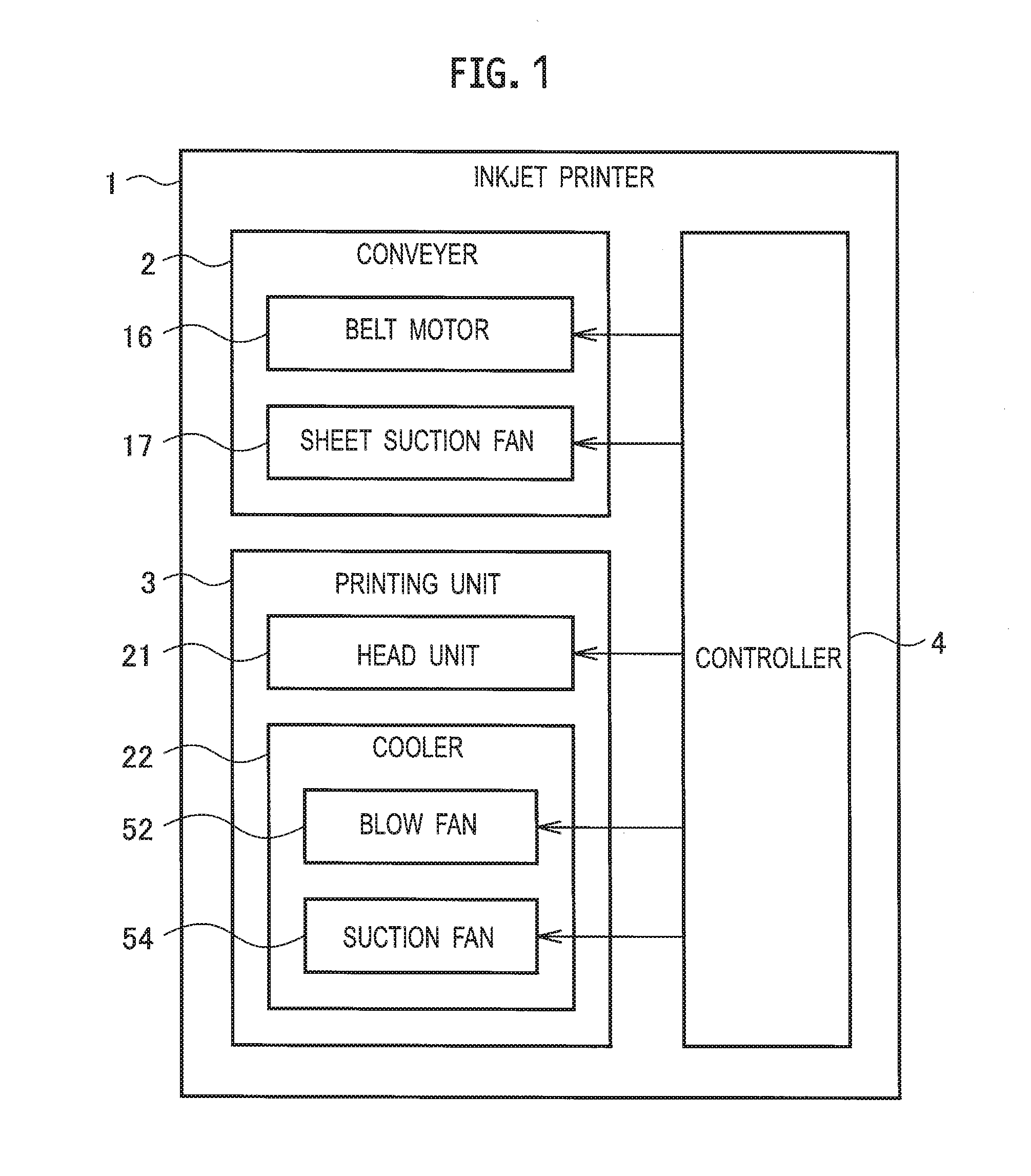 Inkjet printer