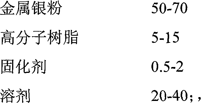 Solderable conductive silver paste with low-temperature back of crystalline silicon solar cell and preparation method