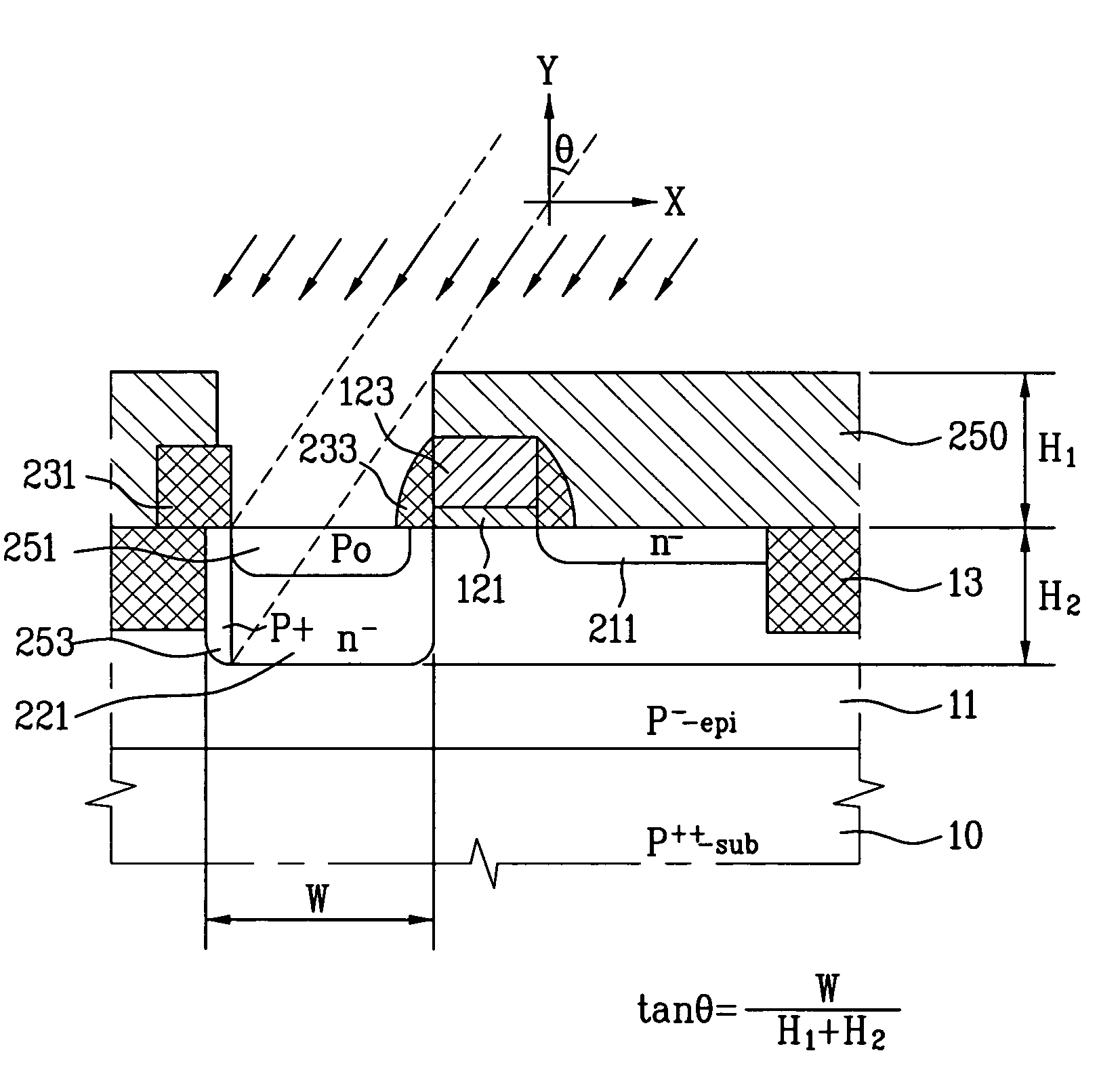 CMOS image sensor and method for fabricating the same