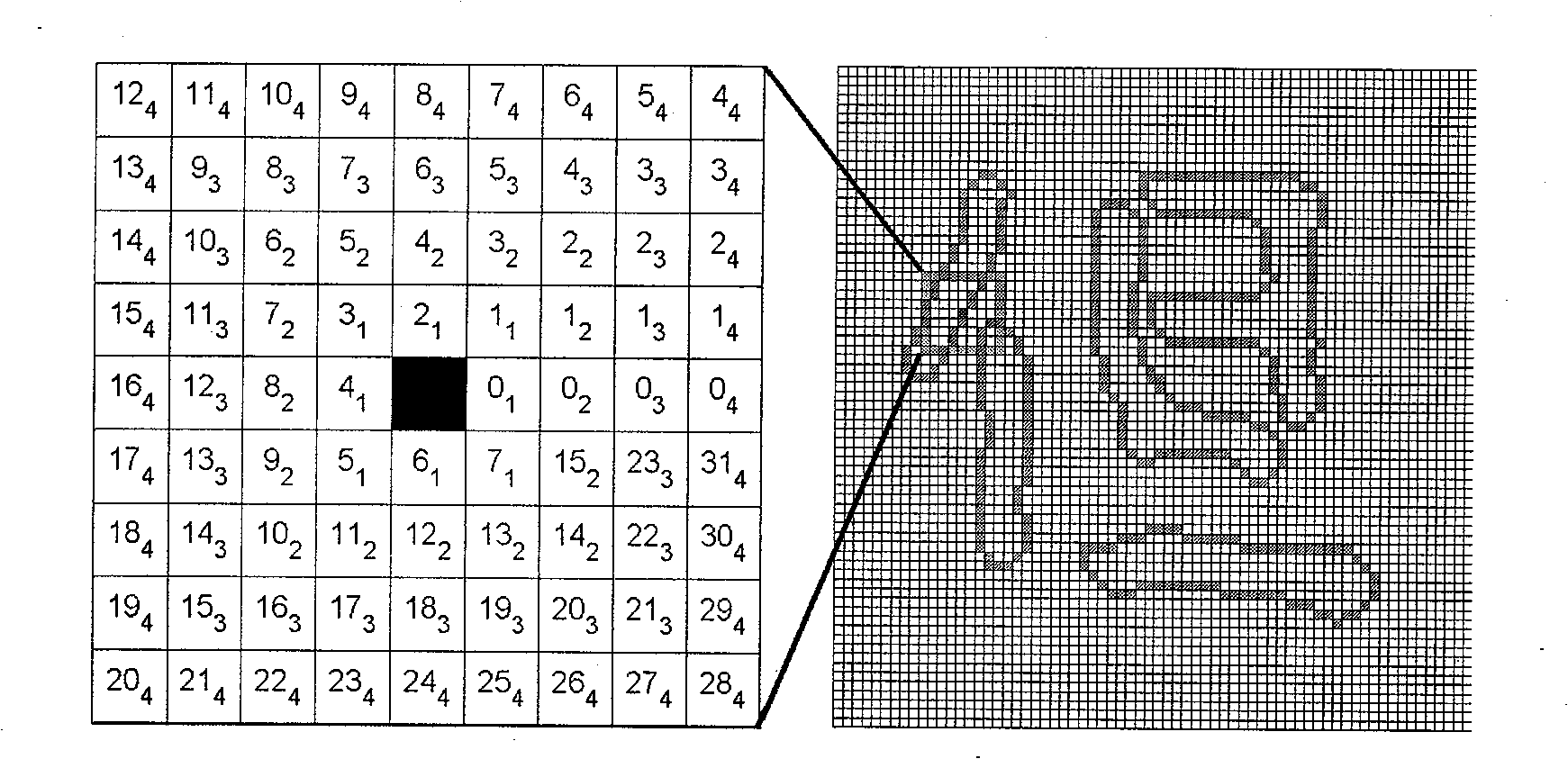 Text identification method and device irrelevant to handwriting