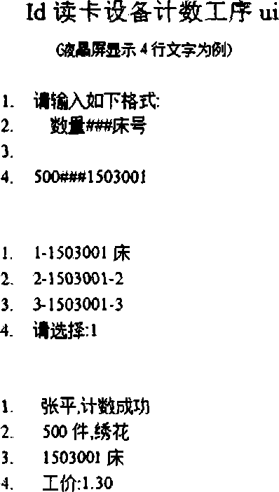 Intelligent electronic counting system and method applied to pre-sewing processes