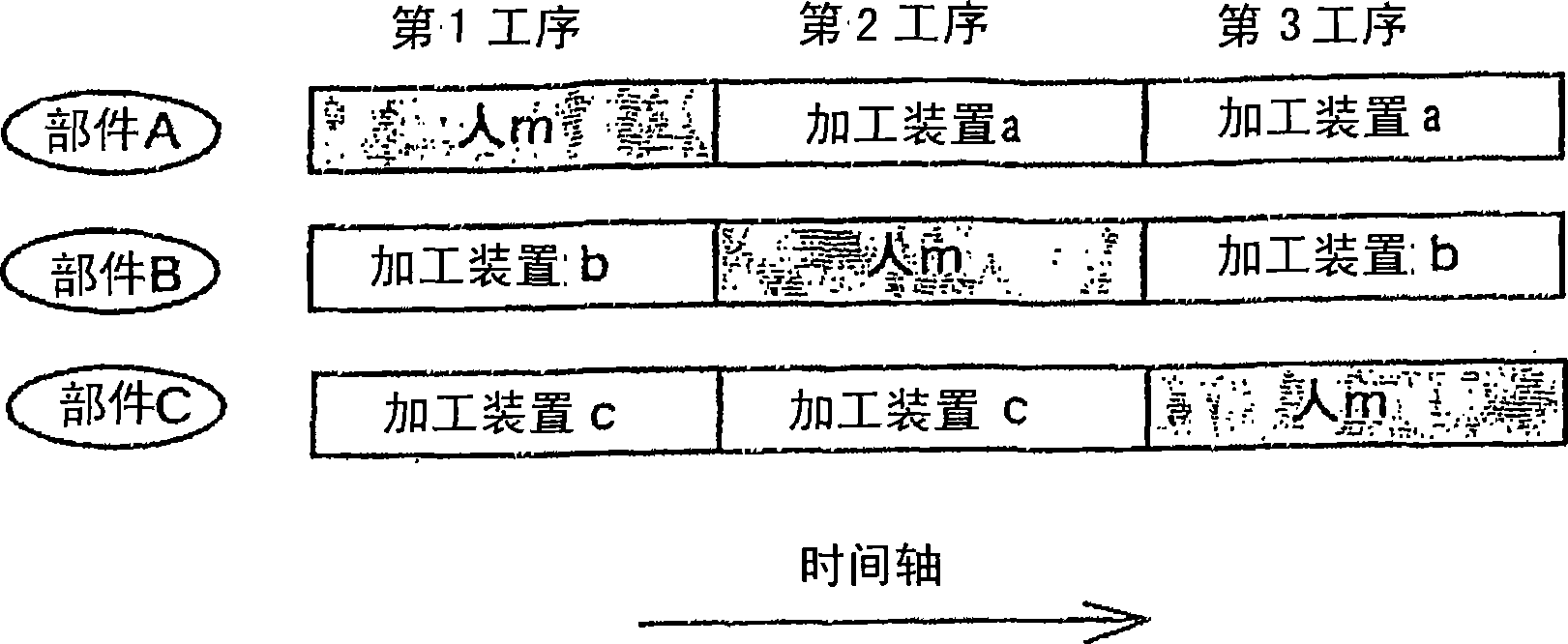 Collaboration work system