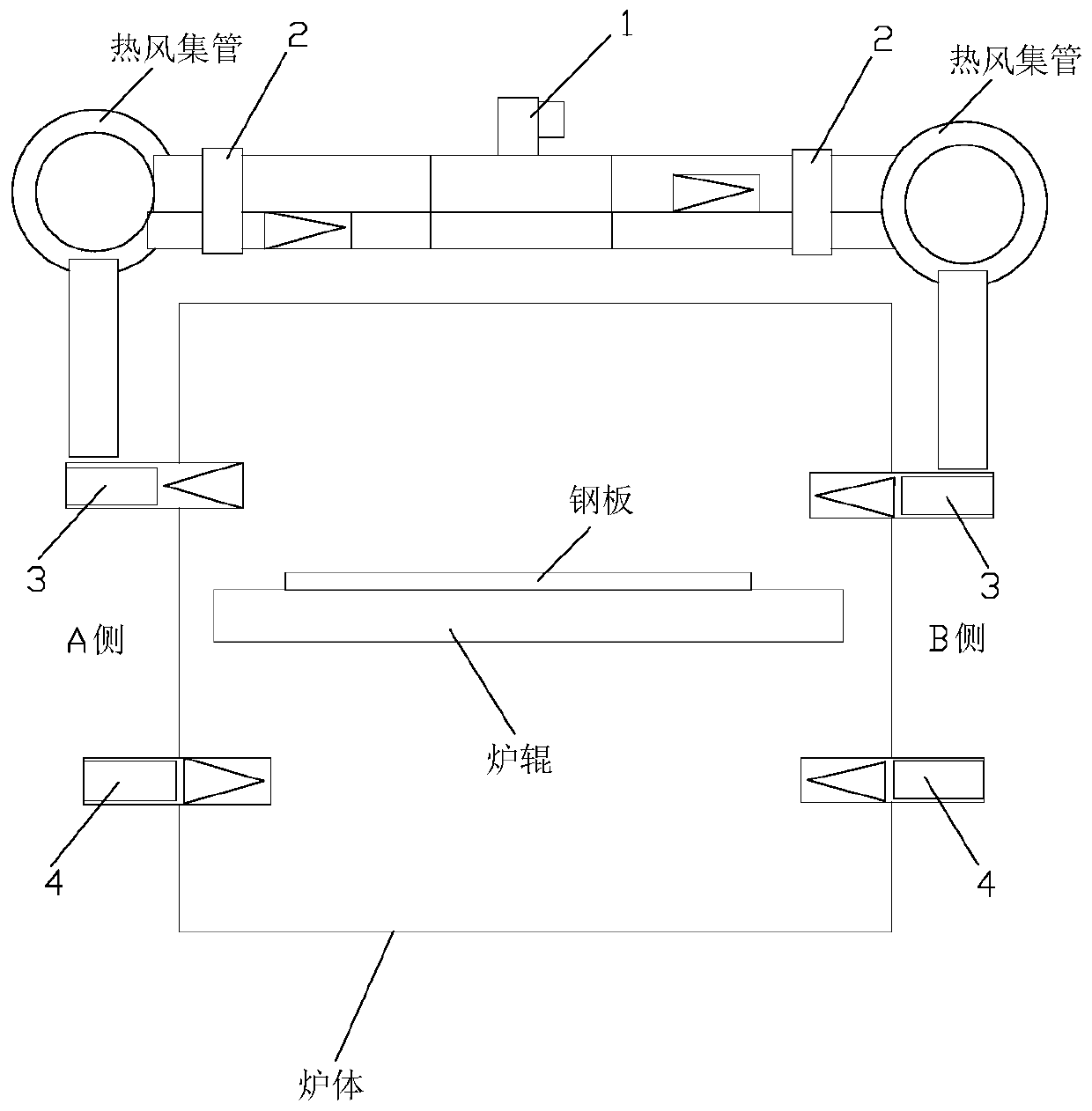 Mixed heating roller hearth type medium plate open-fire tempering furnace and application