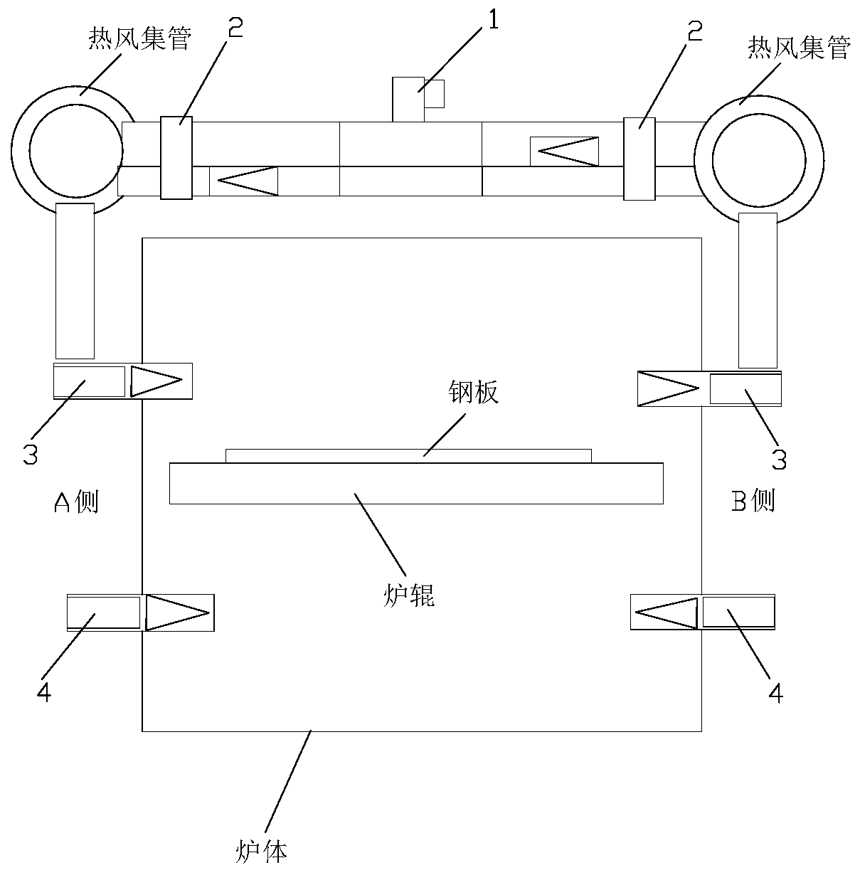 Mixed heating roller hearth type medium plate open-fire tempering furnace and application