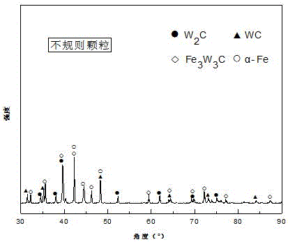 Tungsten carbide particle reinforced steel matrix surface-layer composite material and preparation method thereof