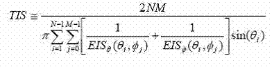 A tis test method for wcdma mobile terminal