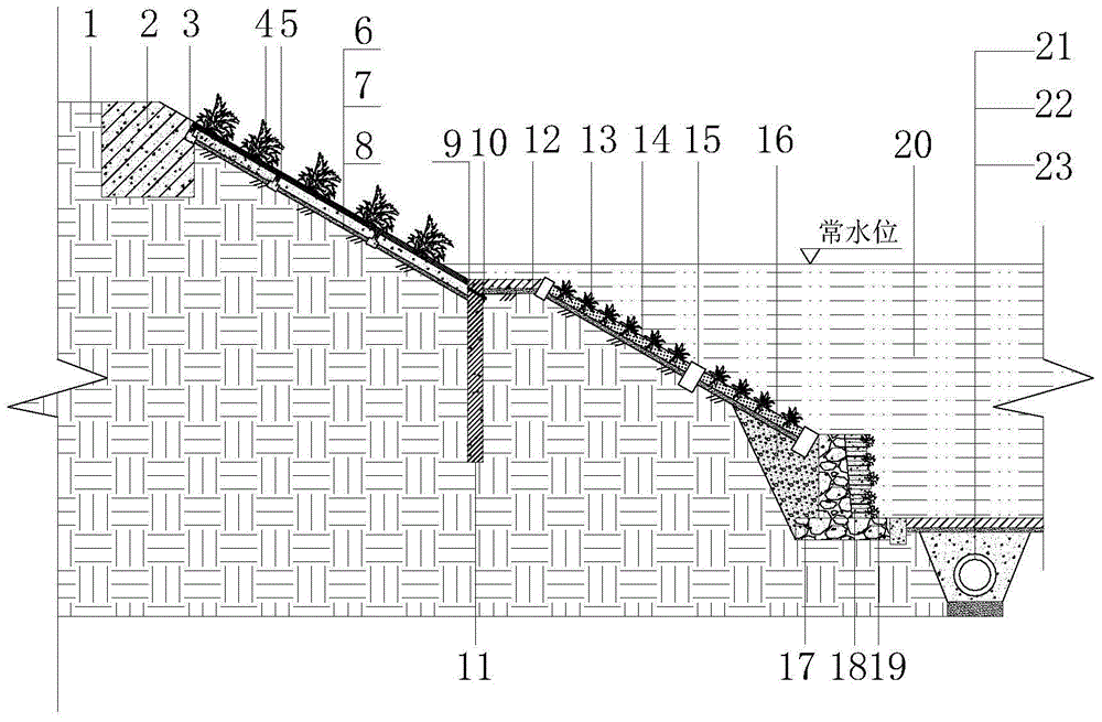 Construction method of cast-in-place ecological concrete slope protection