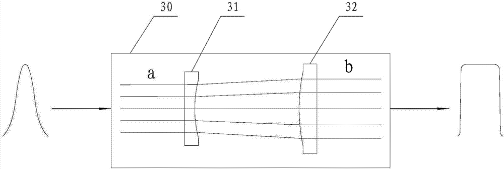 Laser drilling device and method