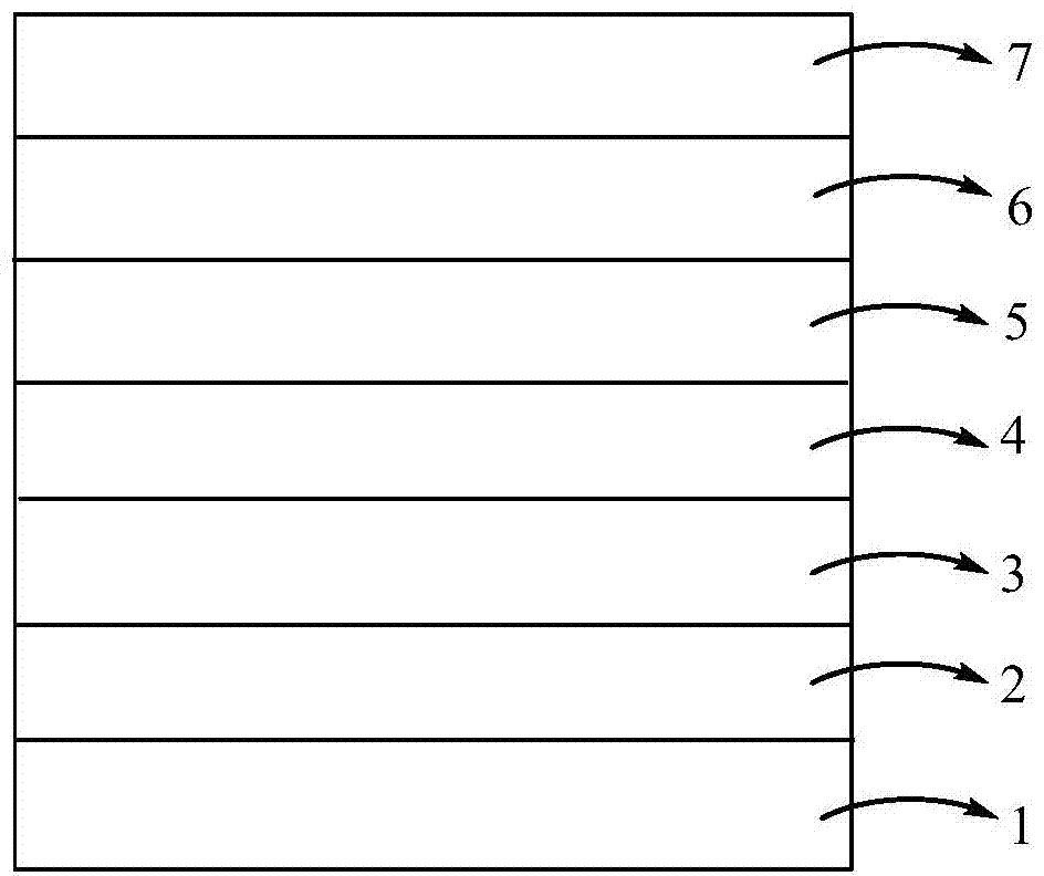 Bipolar polymer blue light host material, preparation method and applications thereof