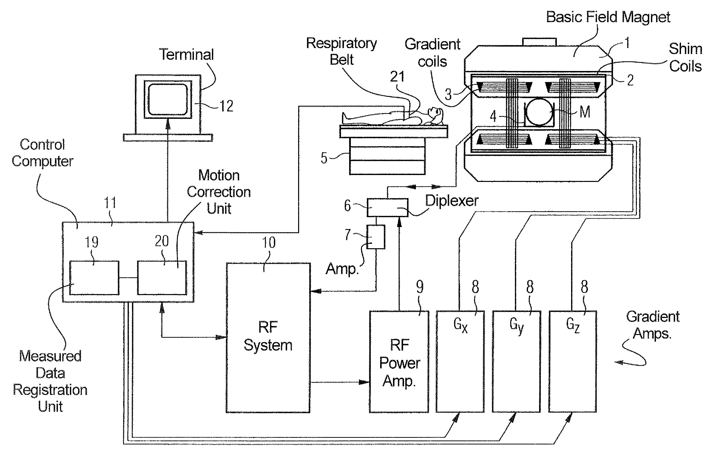 Magnetic resonance tomography method and apparatus with motion correction