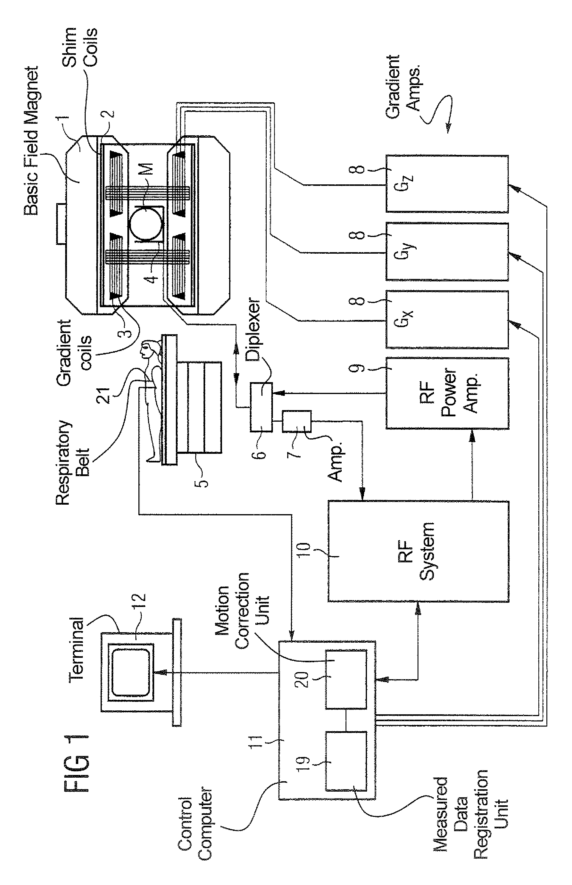 Magnetic resonance tomography method and apparatus with motion correction