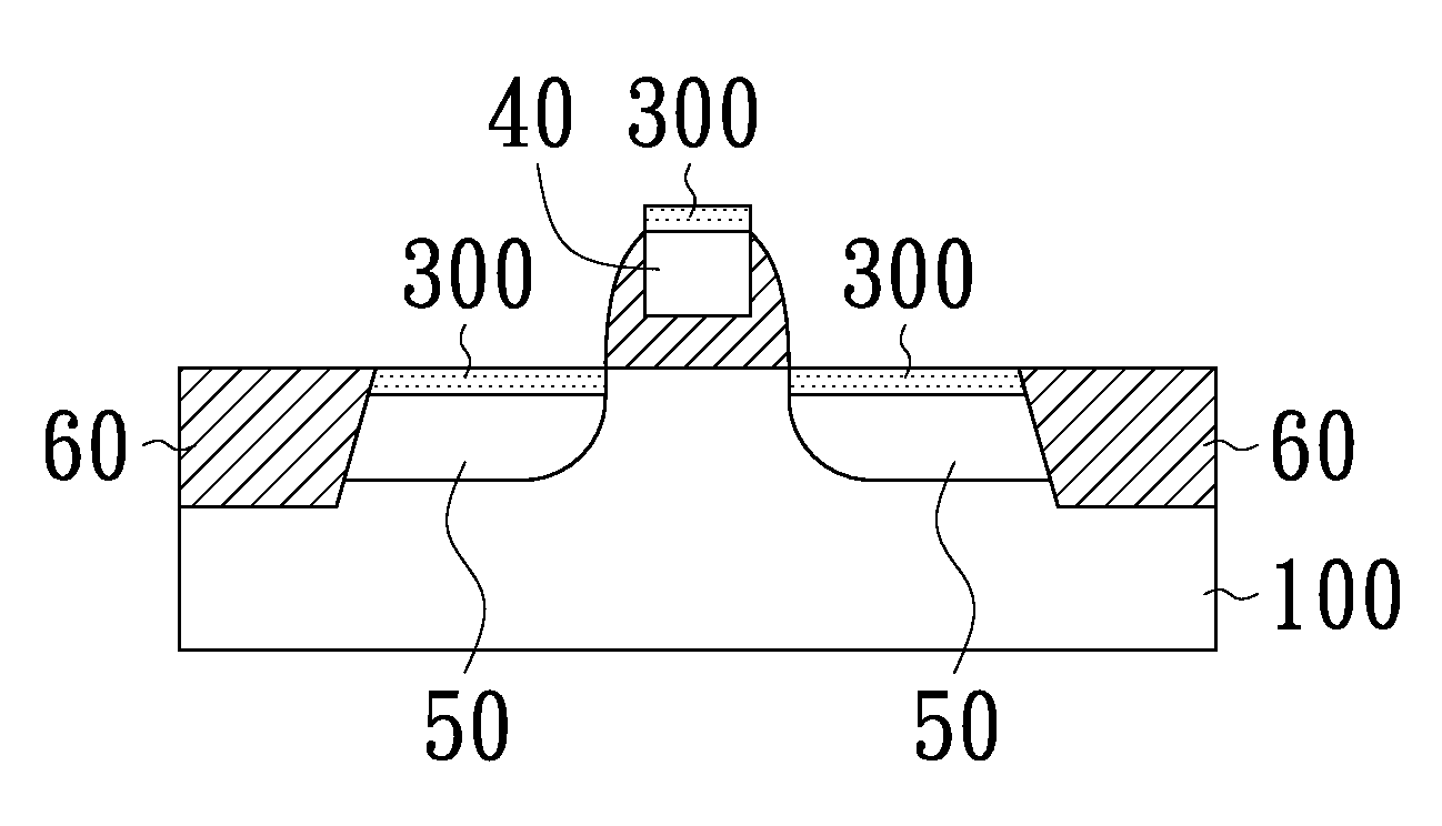 Method for forming thin metal compound film and semiconductor structure with thin metal compound film