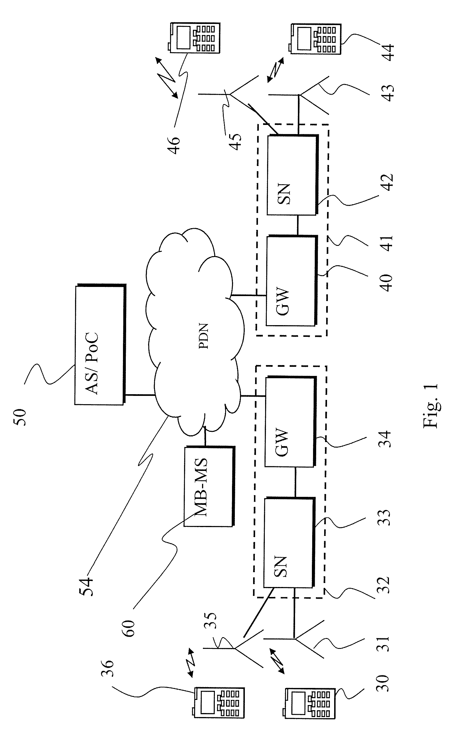 Communication of data to communication devices