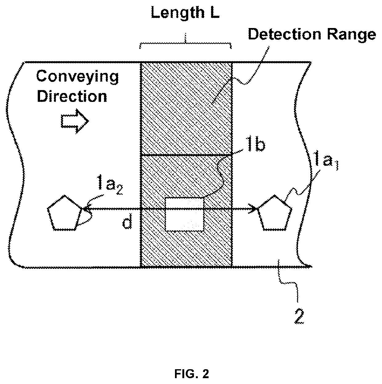 Method for processing electronic/electrical device component scraps