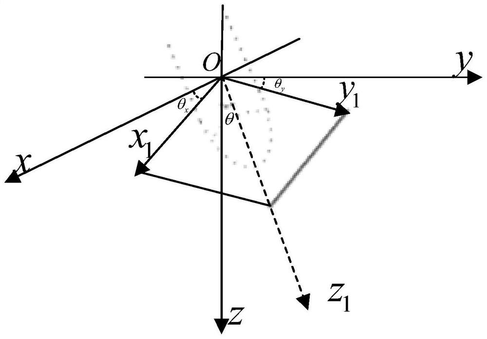 Millimeter wave proximity fuse fixed-height correction method and system based on acceleration sensor