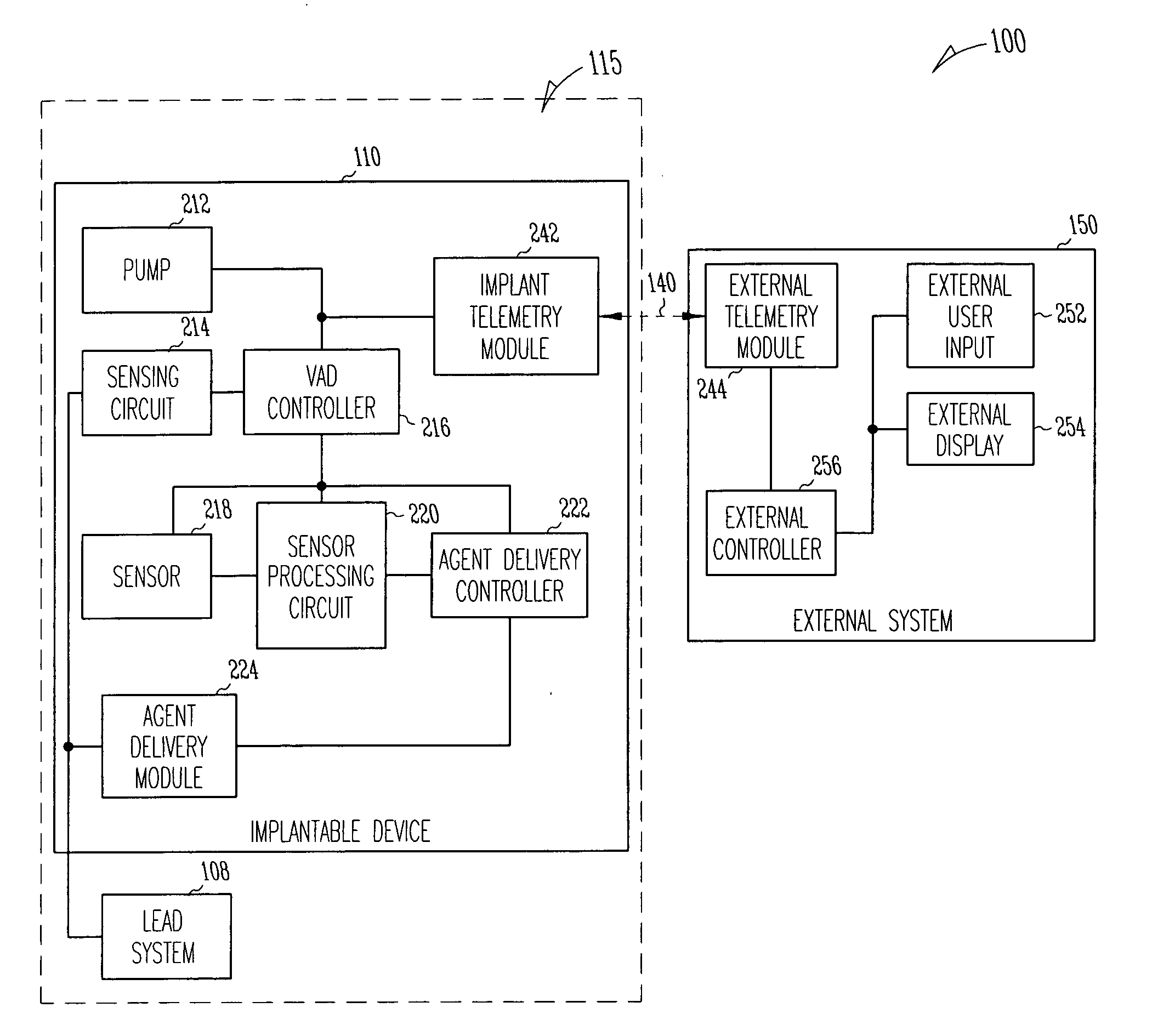 Method and apparatus for modulating cellular growth and regeneration using ventricular assist device