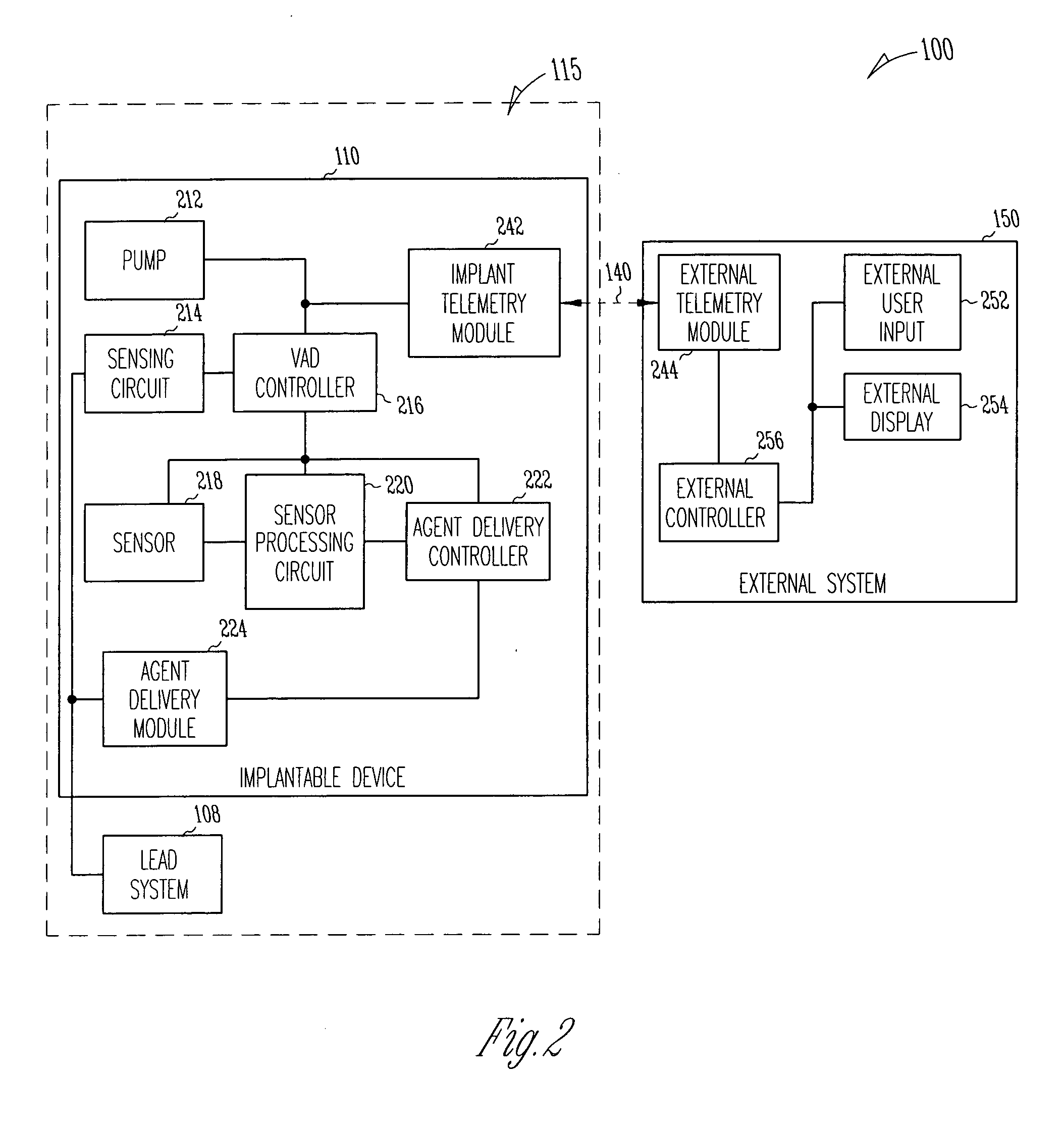 Method and apparatus for modulating cellular growth and regeneration using ventricular assist device