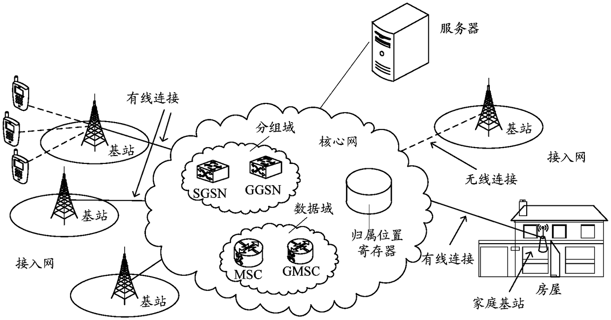 Message processing method and device and storage medium