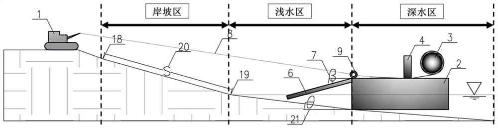 A construction method for laying interlocking block soft row in shallow water area of ​​high beach under low water level