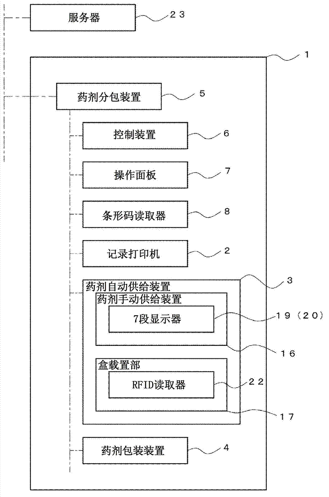 Drug supply device