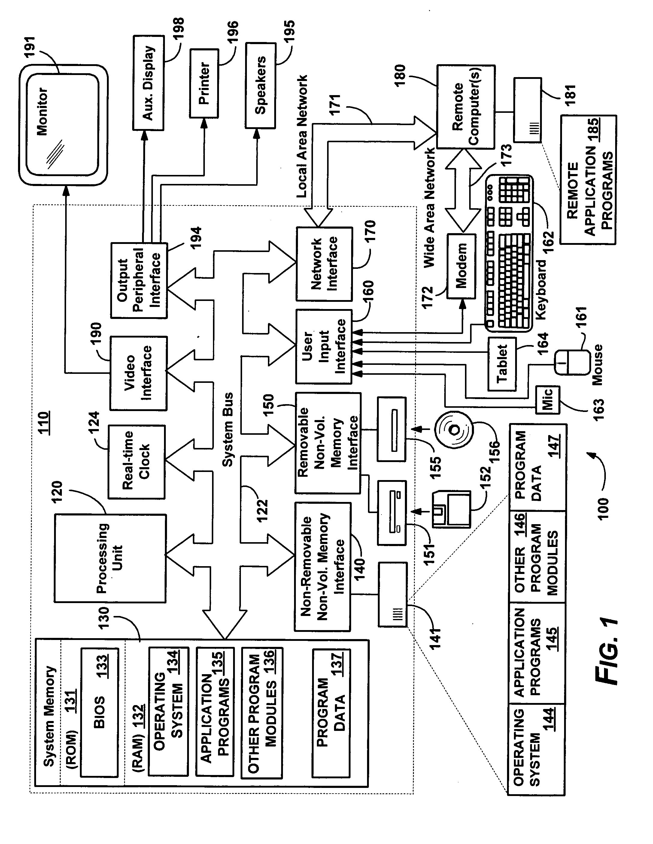 Intermittent computing