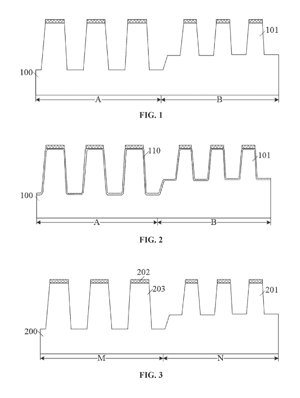 Semiconductor structure and fabrication method thereof