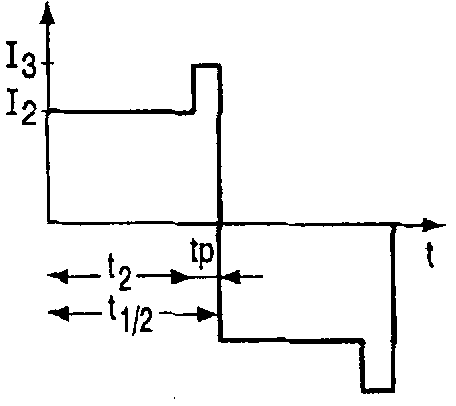 Method and arrangement for operating gas discharge lamp