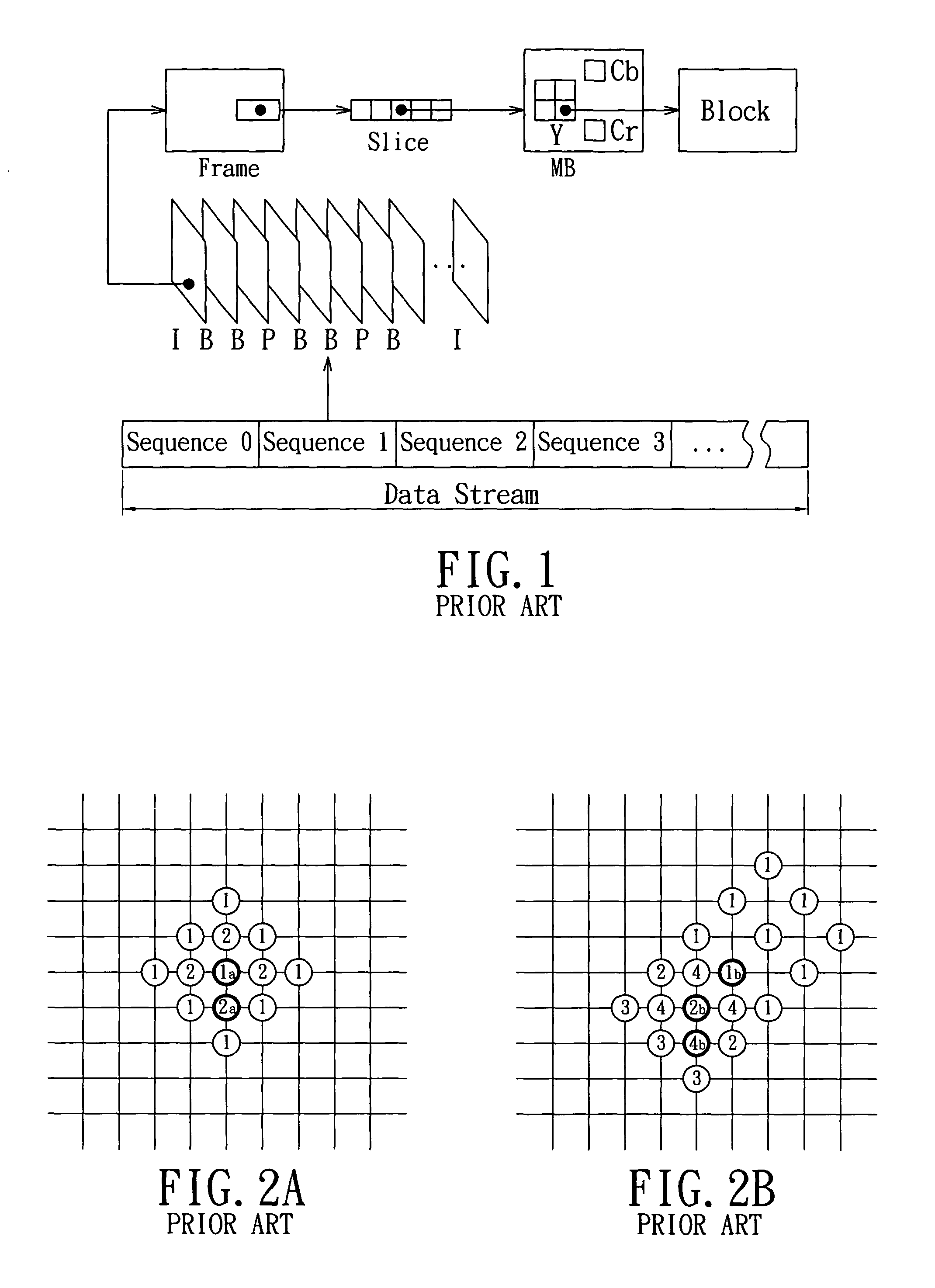 Motion estimation method utilizing modified rhombus pattern search for a succession of frames in digital coding system