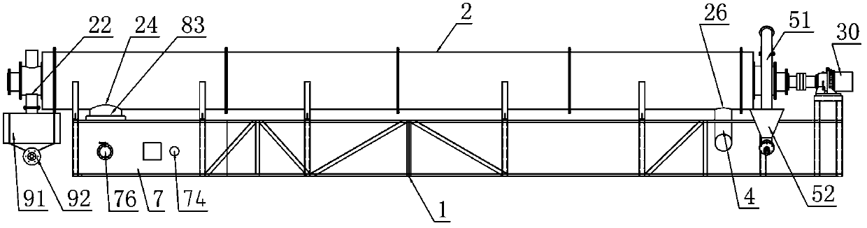 Continuous chemical solid waste anaerobic carbonizing furnace